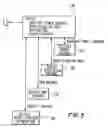 Fig. 06 - Interactive wagering systems and processes