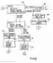 Fig. 07 - Interactive wagering systems and processes