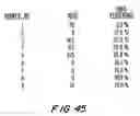 Fig. 46 - Interactive wagering systems and processes