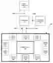 Fig. 01 - Gaming system and method featuring dynamic graphical wagering