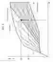 Fig. 09 - Control device for continuously variable transmission