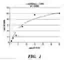 Fig. 02 - Method of delivering RNA interference and uses thereof
