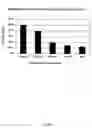 Fig. 02 - COMPOSITIONS AND METHODS FOR TREATMENT OF HYPERPLASIA