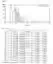 Fig. 07 - Compounding ingredients for cosmetic formulation for improving skinditch density and cosmetic