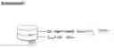Fig. 01 - Gastric Retention and Controlled Release Delivery System