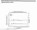 Fig. 28 - Gastric Retention and Controlled Release Delivery System
