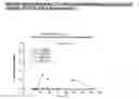 Fig. 65 - Gastric Retention and Controlled Release Delivery System