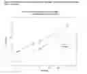 Fig. 71 - Gastric Retention and Controlled Release Delivery System