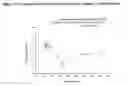 Fig. 72 - Gastric Retention and Controlled Release Delivery System
