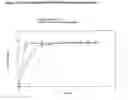 Fig. 74 - Gastric Retention and Controlled Release Delivery System