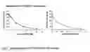 Fig. 02 - 11Beta -Hydroxysteroid Dehydrogenases