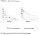 Fig. 03 - 11Beta -Hydroxysteroid Dehydrogenases