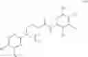 Fig. 06 - NOVEL AMIDES USEFUL FOR TREATING PAIN