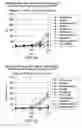 Fig. 02 - TRPV1 ANTAGONISTS AND USES THEREOF