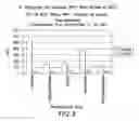 Fig. 06 - TRPV1 ANTAGONISTS AND USES THEREOF