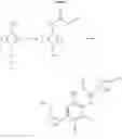 Fig. 09 - Antagonists of the TRPV1 receptor and uses thereof