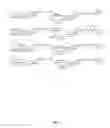 Fig. 22 - Compositions containing, methods involving, and uses of non-natural amino acids and polypeptides