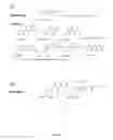 Fig. 44 - Compositions containing, methods involving, and uses of non-natural amino acids and polypeptides