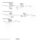 Fig. 65 - Compositions containing, methods involving, and uses of non-natural amino acids and polypeptides