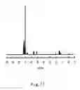 Fig. 12 - Hole-Injecting Material, Material for Light-Emitting Element, Light-Emitting Element, Organic Compound, Monomer, and Monomer Mixture