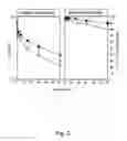 Fig. 03 - Transport of basic fibroblast growth factor across the blood brain barrier