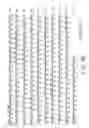 Fig. 09 - Codon-optimized genes for the production of polyunsaturated fatty acids in oleaginous yeasts