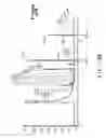 Fig. 23 - Codon-optimized genes for the production of polyunsaturated fatty acids in oleaginous yeasts