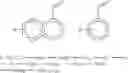 Fig. 08 - Process For Manufacturing a Composite Sorbent Material For Chromatographical Separation of Biopolymers
