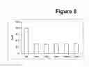 Fig. 09 - Method of making fatty acid ester derivatives
