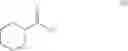 Fig. 06 - PROCESS FOR THE PREPARATION OF CETP(1)