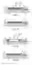 Fig. 06 - INSERTION PART OF ENDOSCOPE, ENDOSCOPE WITH INSERTION PART, AND FORMING METHOD OF FIXING STRUCTURE FOR BENDING PORTION OF INSERTION PART OF ENDOSCOPE