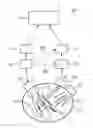 Fig. 01 - Imaging an object of interest
