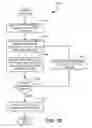Fig. 45 - SYSTEMS AND METHODS FOR CARDIAC CONTRACTILITY ANALYSIS