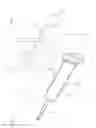 Fig. 02 - Single-use syringe