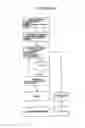 Fig. 02 - System and method for internet based automated memorial design and manufacturing