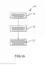 Fig. 02 - System and method for representation, modeling and application of three-dimensional digital pontics