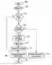 Fig. 01 - Apparatus and method for correcting defects by friction stir processing