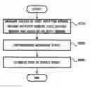 Fig. 01 - Apparatus, method, and medium for distinguishing the movement state of mobile robot