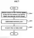 Fig. 07 - Apparatus, method, and medium for distinguishing the movement state of mobile robot