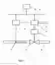 Fig. 02 - Control device for a pneumatically operated actuator