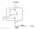 Fig. 08 - Landscape irrigation time of use scheduling