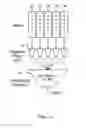 Fig. 02 - Distraction estimator