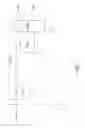 Fig. 02 - Method and device for aiding the restoral of command of a moving vehicle by an operator of the vehicle