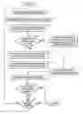 Fig. 01 - Method, system, and computer program product for performance monitored aircraft rejected takeoff braking