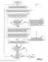 Fig. 02 - Method, system, and computer program product for performance monitored aircraft rejected takeoff braking
