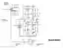 Fig. 01 - Combustion control in an internal combustion engine