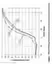 Fig. 08 - Combustion control in an internal combustion engine
