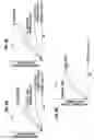 Fig. 07 - Driver's feeling control apparatus
