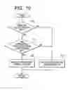 Fig. 09 - ELECTRIC POWER STEERING SYSTEM