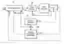 Fig. 01 - Method of adaptive braking control for a vehicle